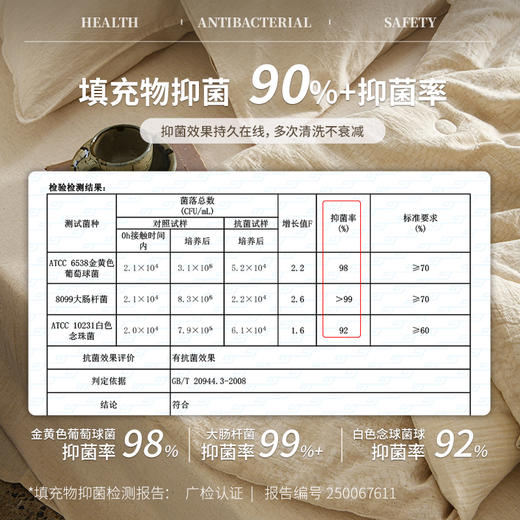 一床会呼吸的【亚麻夏被】可机洗，免被套💧 干爽不黏身✨ 高麻含量+填充物抗菌，才是夏日床品顶配！🛡️高麻 + 抗菌双 buff，填充物经专业检测（附检测报告）抑菌抗螨、低敏防静电，敏感肌安心睡！ 商品图2