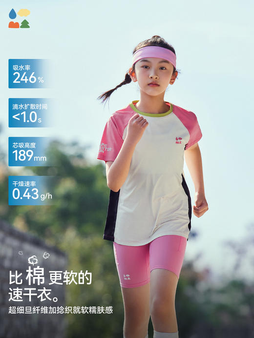 【儿童服饰团】【短袖T恤】【出汗秒干 高弹抗皱 撞色棉感短袖】【遇水“生花” 单向导汗 丝滑软糯 插画T恤】 商品图2