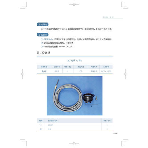 复用医疗器械再处理实用图鉴 曹艳 王亚玲 杜振伟 主编 本图鉴展示了复用医疗器械的管理与 再处理的核心需求 上海科学技术出版社 商品图4