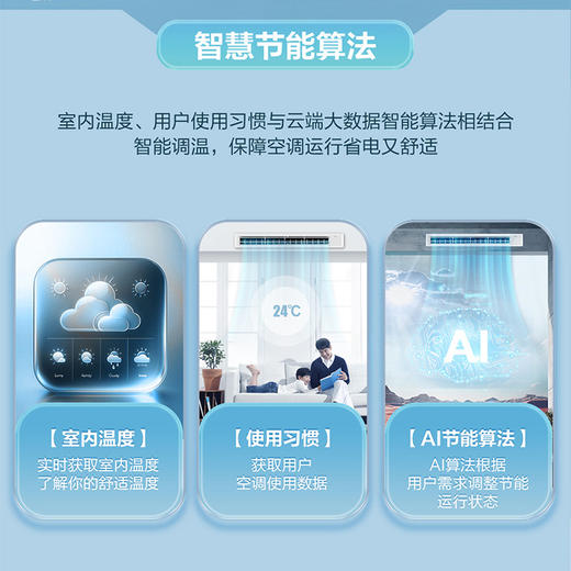 海尔（Haier）风管机 KFRd-72NW/78EB81U1 云璟Max 商品图9
