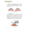 医生分册 近视科学防控（眼宝漫谈近视防控丛书）高华 主编 主要读者对象为医疗卫生领域群体 疾病防治 眼科学 人民卫生出版社 商品缩略图4