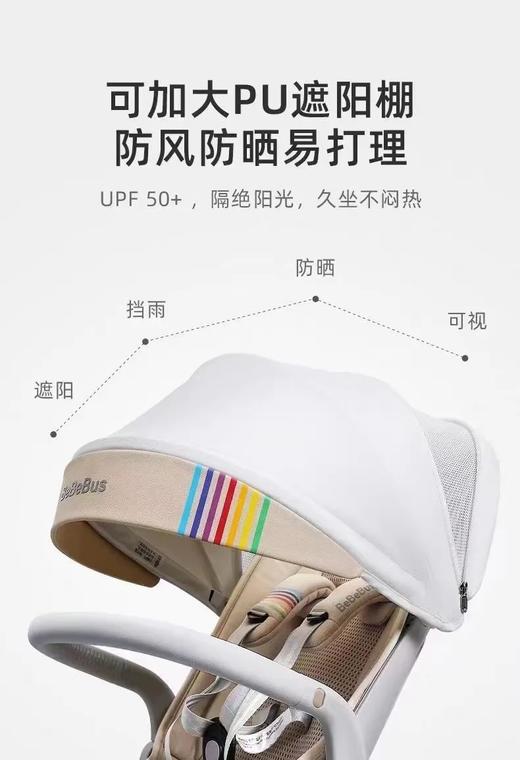 Bebebus蝴蝶遛娃神器可坐可躺手推车婴儿双向一键折叠高颜值婴儿车可通过官方号查真伪 商品图2