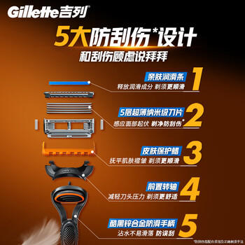 吉列锋隐5基础1刀架7刀头 差旅便携 5层刀片手动 剃刮胡须刀男士实用礼物 京东自营旗舰非吉利 防刮伤免须泡 /个人护理 /男士剃须 /手动剃须 商品图3