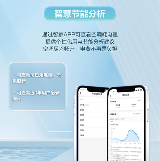 海尔（Haier）风管机 KFRd-72NW/78EB81U1 云璟Max 商品图10