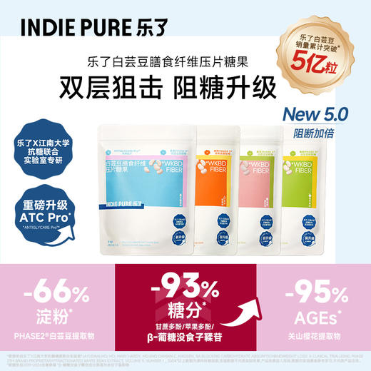 【全新升级5.0】乐了白芸豆咀嚼片碳水大餐阻断剂膳食纤维断油片 商品图0