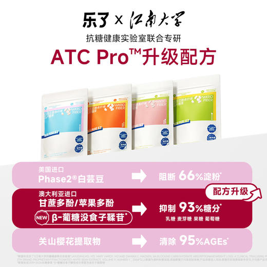 【全新升级5.0】乐了白芸豆咀嚼片碳水大餐阻断剂膳食纤维断油片 商品图2