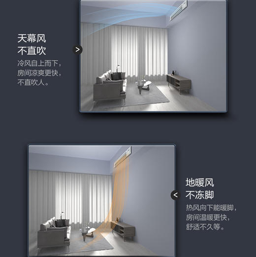 海尔（Haier）风管机 KFRd-72NW/74EE81 节能风 商品图9