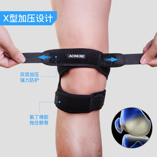 奥尼捷髌骨带运动护膝 男女跑步篮球羽毛球 夏季透气减震加压护具 商品图2