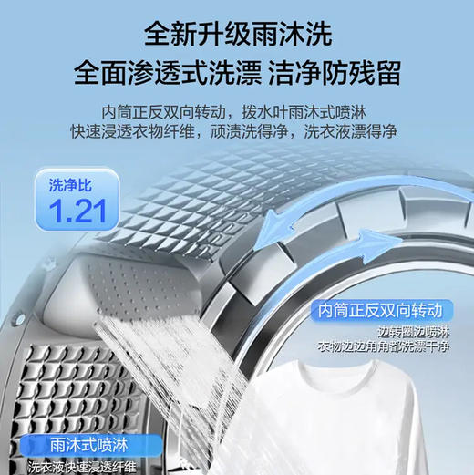 海尔（Haier）洗衣机 XQG120-HLE51C2U1 商品图9