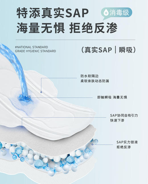【6折】3楼爱慕健康 鎏金丝迷你卫生巾（180mm*10片）JS150317 商品图4