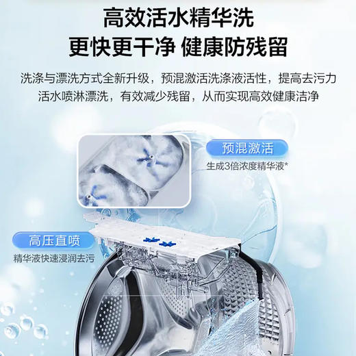 海尔（Haier）洗衣机 XQG120-HLE51C2U1 商品图7