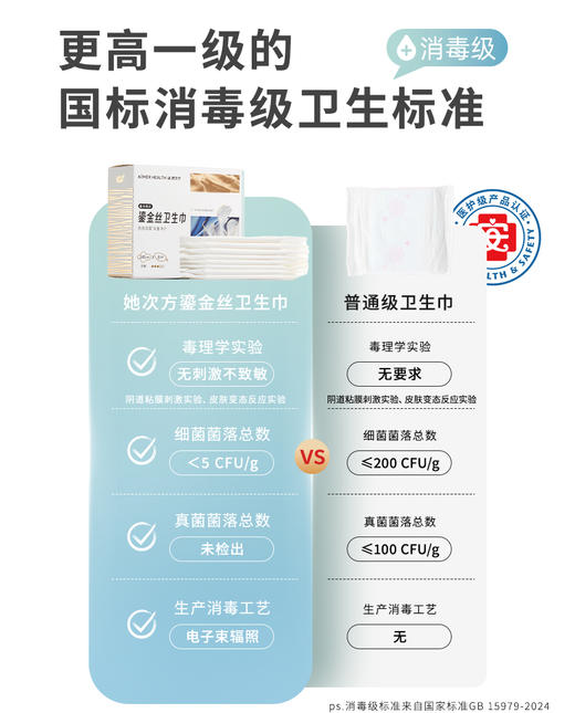 【6折】3楼爱慕健康 鎏金丝迷你卫生巾（180mm*10片）JS150317 商品图2
