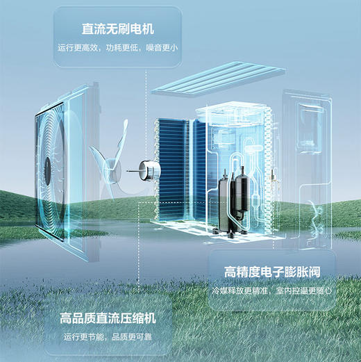 海尔（Haier）风管机 KFRd-72NW/78EB81U1 云璟Max 商品图11