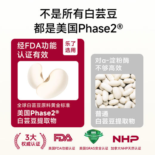 【全新升级5.0】乐了白芸豆咀嚼片碳水大餐阻断剂膳食纤维断油片 商品图4