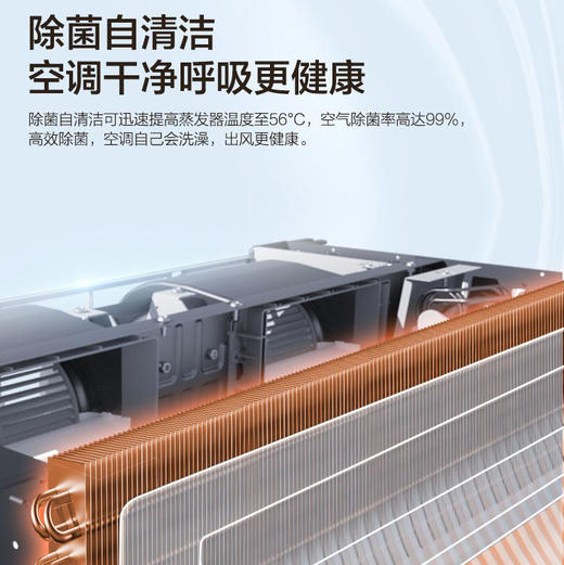 海尔（Haier）风管机 KFRd-72NW/74EE81 节能风 商品图12
