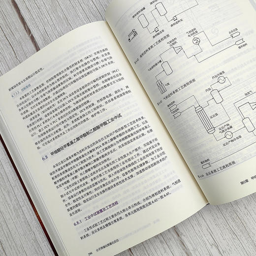 分子筛催化羰基化反应 商品图5