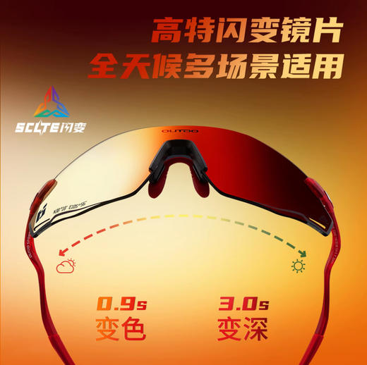 高特GT6.0马拉松跑步眼镜防脱落登山护目镜户外专业运动墨镜67029 商品图1