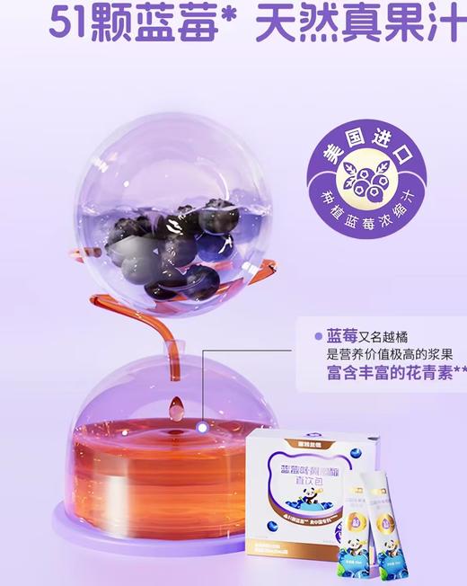 诺特兰德 蓝莓叶黄素酯直饮包  效期26.5.3     30条/盒 商品图0