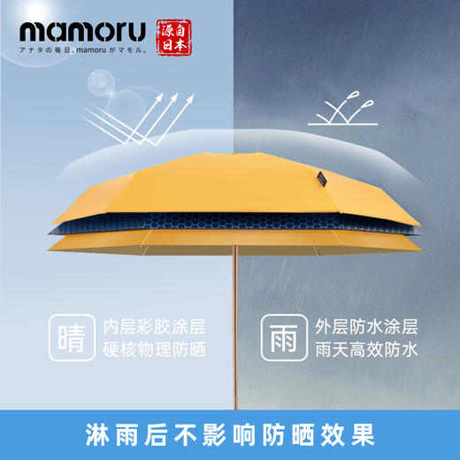 【防晒防紫外线太阳伞晴雨伞】 两用遮阳伞 六折迷你小巧 便携伞 商品图4