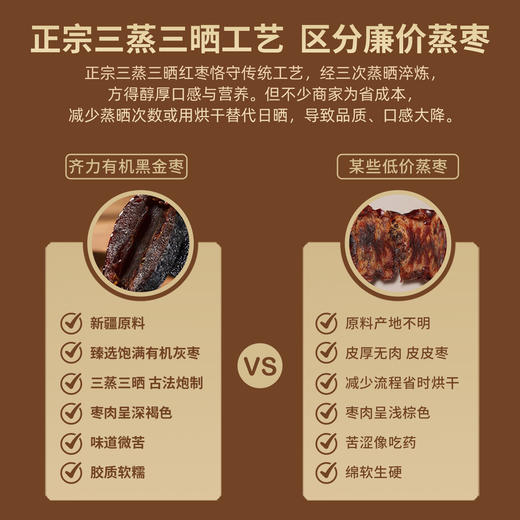 【凤品优选】有机黑金枣 三蒸三晒红枣熟制去皮去核蒸枣即食休闲零售 商品图3