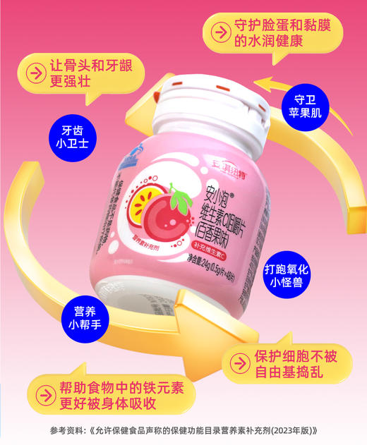 安小泡便携装维生素C咀嚼片 百香果味/西柚味 商品图8