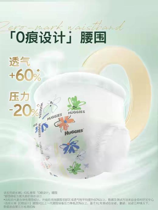 【加量装】好奇心钻装小森林纸尿裤NB56+10片 商品图1