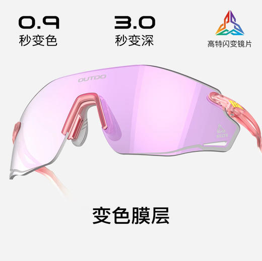 高特GT6.0马拉松跑步眼镜防脱落登山护目镜户外专业运动墨镜67029 商品图2
