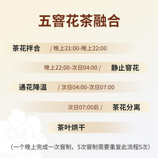 zs非遗传承【谢大高】茉莉红茶（方罐）茉莉金骏眉 五窨一提 红茶醇厚 花香交融 可冷泡可热泡 商品图4