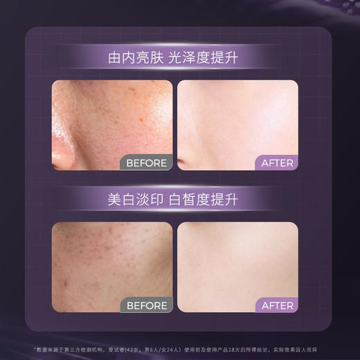 【祝绪丹同款】片仔癀净妍亮白精华液| 补水保湿透亮护肤滋润敏感肌FX 商品图6