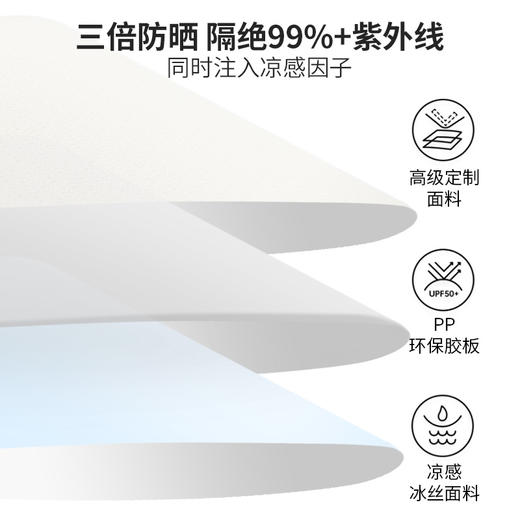 CMS 颗里“小香风”防晒帽 Pro系列&Queen系列 商品图8