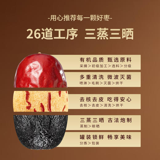 【凤品优选】有机黑金枣 三蒸三晒红枣熟制去皮去核蒸枣即食休闲零售 商品图4