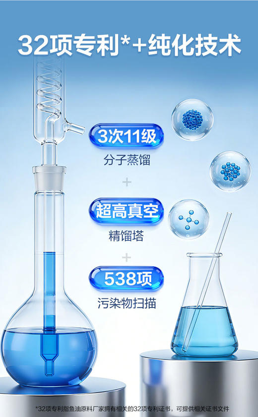 辅助降血脂高浓缩鱼油软胶囊 商品图3