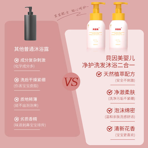 【积分】贝因美婴儿净护洗发沐浴二合一（500ml） 商品图4