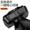 神火HL52强光头灯头戴式户外照明高亮远射大光杯照明装备 商品缩略图2