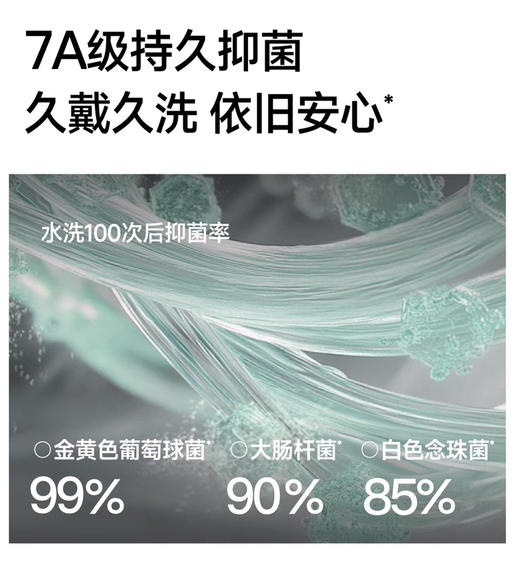 官网99！蕉家无痕防晒口罩全脸面罩 护眼角轻薄透气UPF50+防紫外线脸基尼 立体呼吸仓 耳带可调节 商品图5