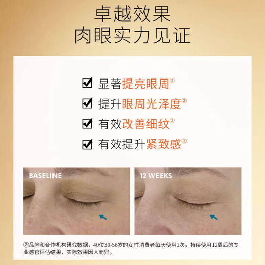 修丽可焕活眼部精华凝露15ml/瓶  效期2028年3月 商品图2