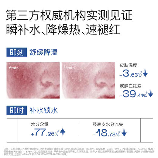 奢思雅舒缓精华喷雾 商品图4