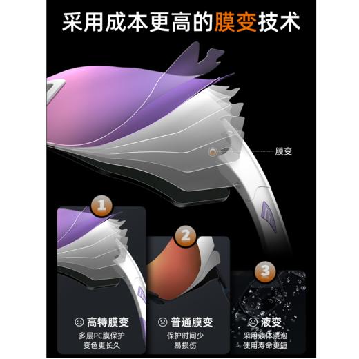高特运动眼镜第三代跑步女变色太阳镜护目男士户外墨镜GT67012 商品图3