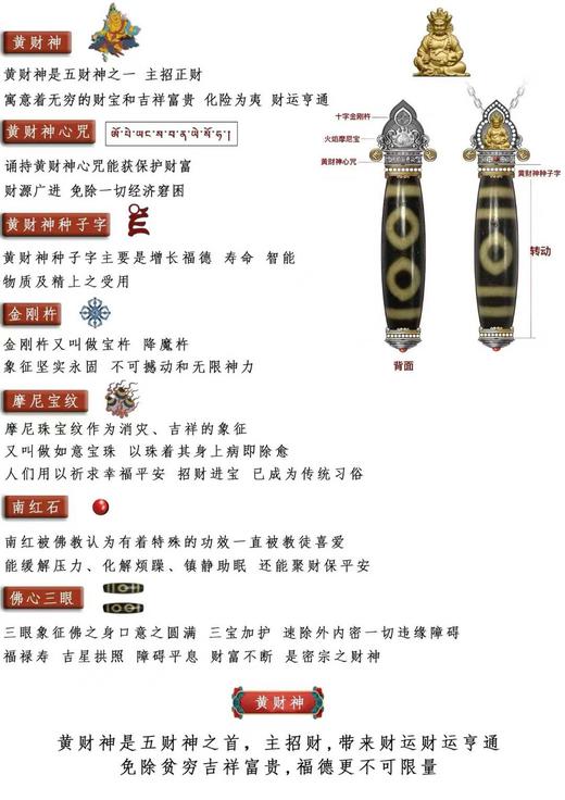 大黑天天珠项链 商品图3