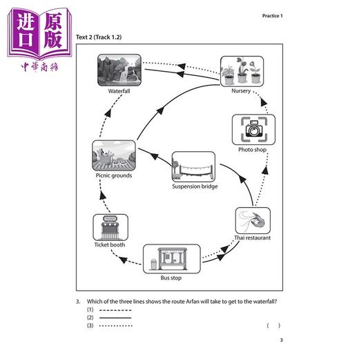 【中商原版】P6 English: Practice Papers in Listening Compreh & Oral Communication 六年级 英语：听力和口语交际练习卷 商品图2