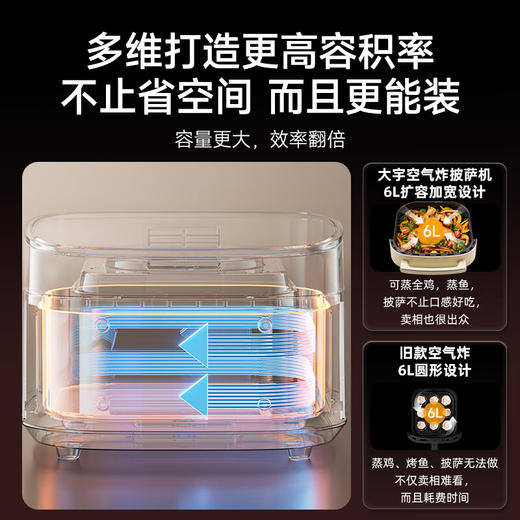 大宇（DAEWOO）躺平空气炸锅立体加热可烤披萨免翻面家用大容量6L炸烤箱一体多功能料理烹饪不沾易清洗KX12 商品图4