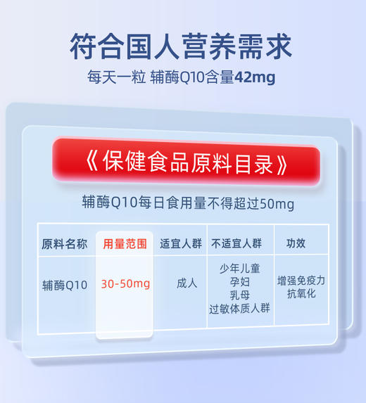 安琪纽特 辅酶Q10软胶囊8400mg/100g高含量 商品图3