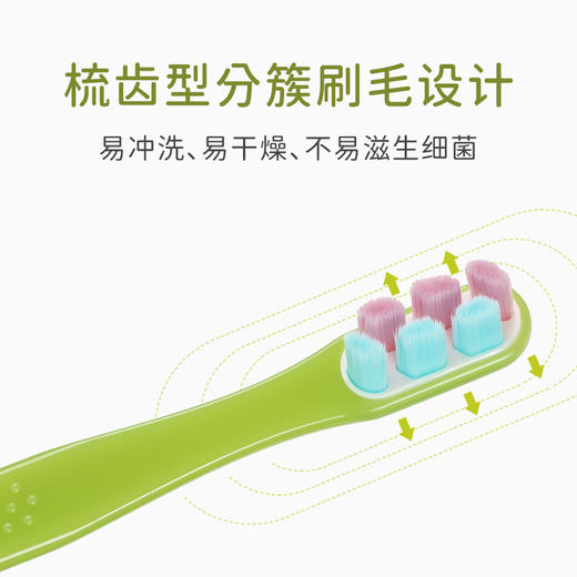 韩国Linko超细超软敏感护龈深层清洁多功能牙刷 商品图5