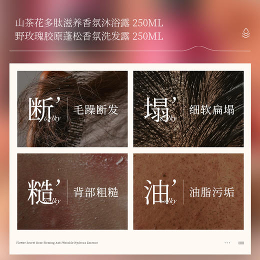 【泡沫绵密！温和养发】KISSMWAH香氛洗护套盒 植萃留香控油清爽洗发护发两件套家用洗护。xb 商品图2