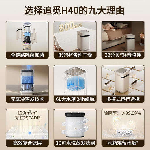【无质量问题不退换】追觅【春晚同款】空气加湿器无雾大容量家用卧室空气净化一体机轻音抑菌办公室宿舍落地蒸发式H40礼品 商品图2