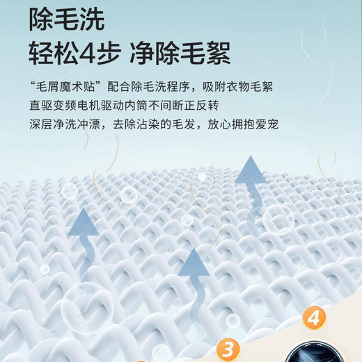 海尔（Haier）洗衣机 XQG100-BLDE580HU1 商品图9