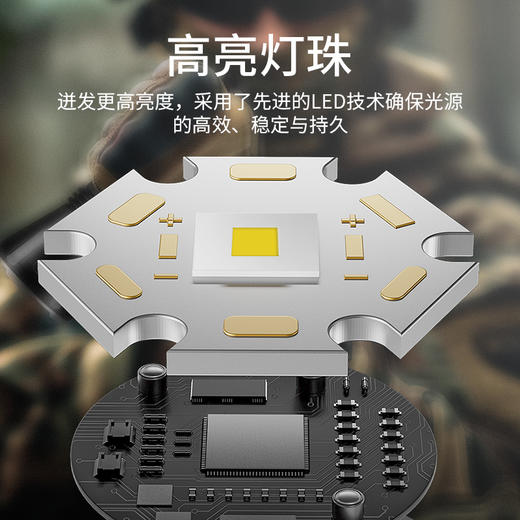 神火TF01战术强光手电筒户外超亮远射充电长续航户外照明 商品图1