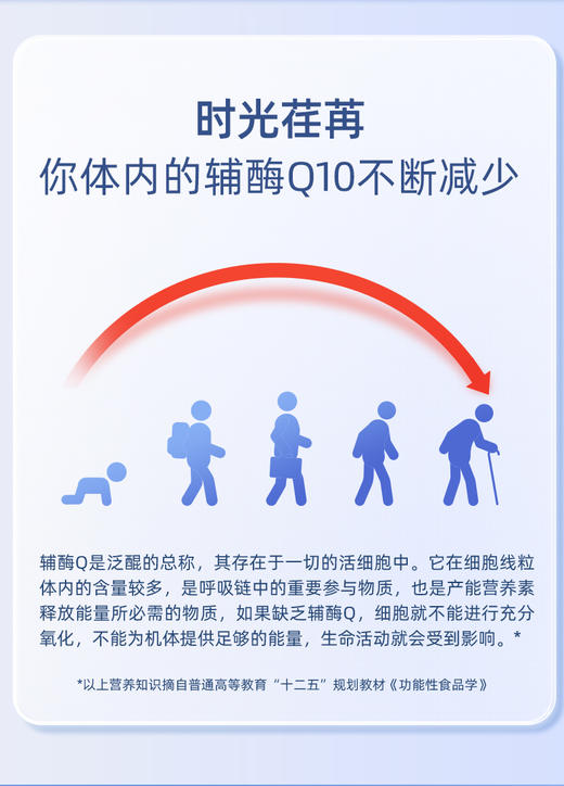 安琪纽特 辅酶Q10软胶囊8400mg/100g高含量 商品图1