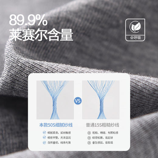 夏款上新【憨棉匠 夏日凉感正肩T系列】男女款任选  莱赛尔天然好面料  10A抗菌  A类安全标准  60s高支高密 商品图4