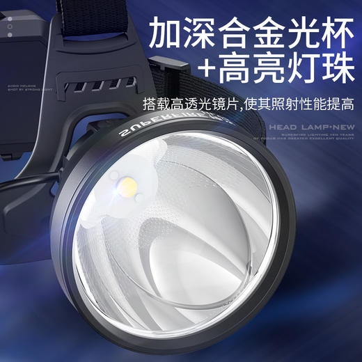 神火HL95头灯强光超亮长续航户外夜钓鱼感应防水头戴式照明矿灯 商品图1